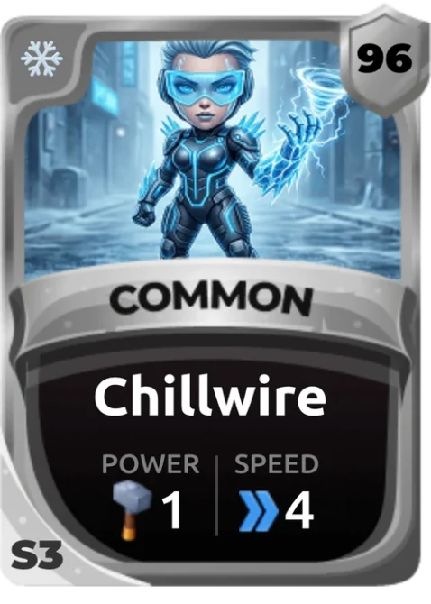 Chillwire